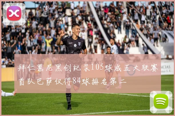 拜仁慕尼黑创纪录105球成五大联赛首队巴萨仅得84球排名第二
